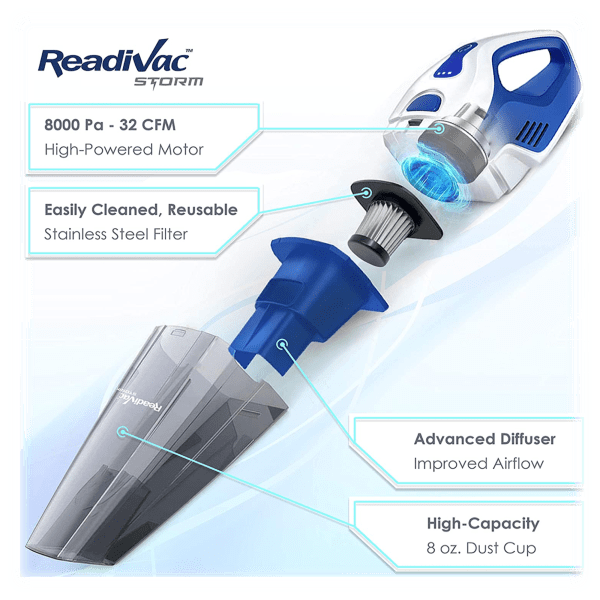 ReadiVac Storm Handheld Vacuum, Wet & Dry Hand Vacuum Cleaner