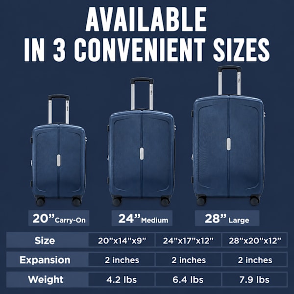 MorningSave: IZOD Mateo 3-Piece ABS Luggage Set with Combo Lock