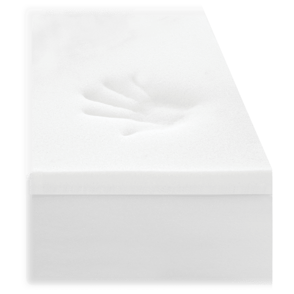 MorningSave SensorPEDIC 2Inch Essentials Memory Foam Mattress Topper