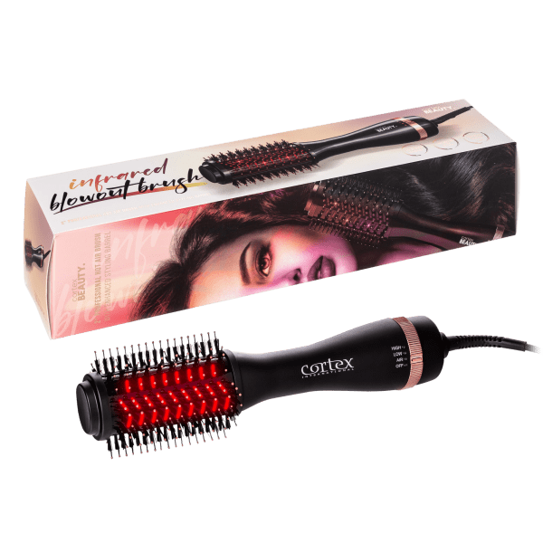 Cortex hot hotsell brush review