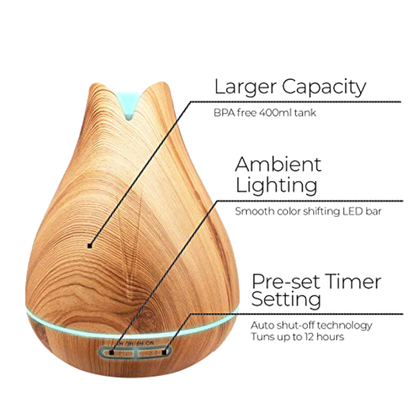 Meh Pure Daily Care Ultimate Aromatherapy Diffuser & 20 Essential Oil Set