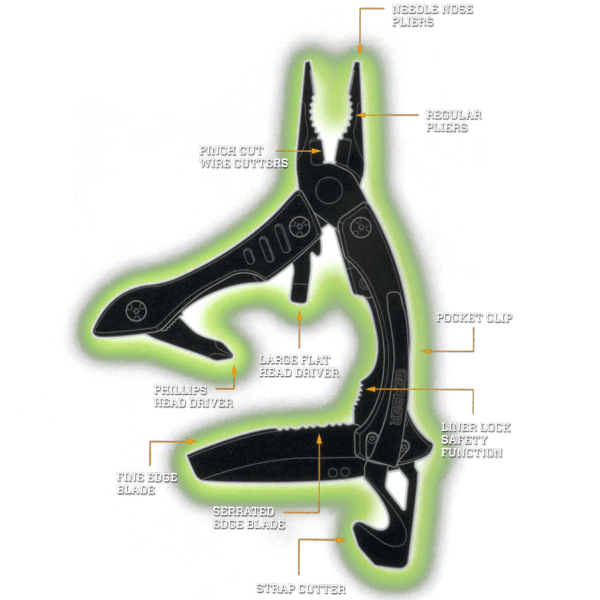 Meh Gerber Crucial Multitool w/ Strap Cutter and Flashlight Combo