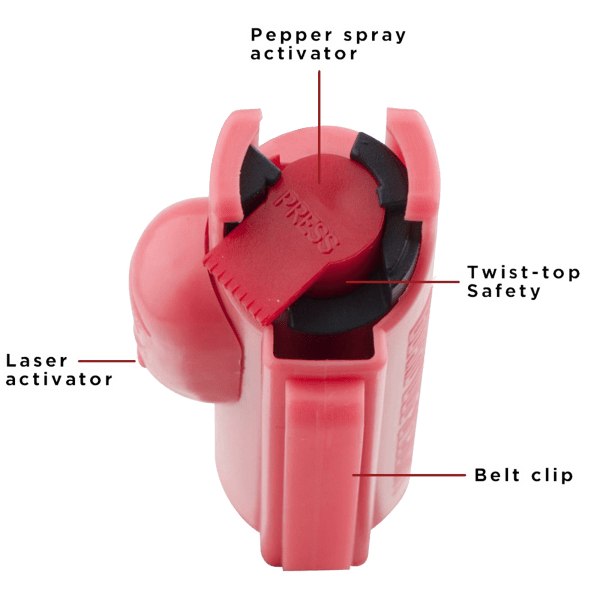 MorningSave 2Pack Guard Dog AccuFire Laser Sight Pepper Sprays