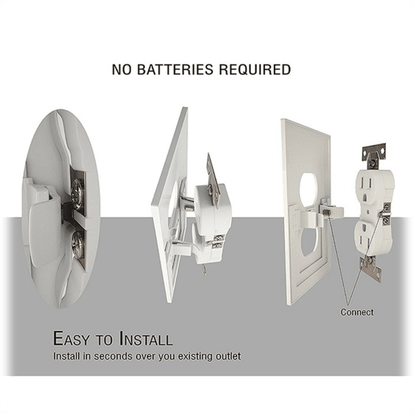 MorningSave 5Pack Outlet Cover with BuiltIn LED Night Light