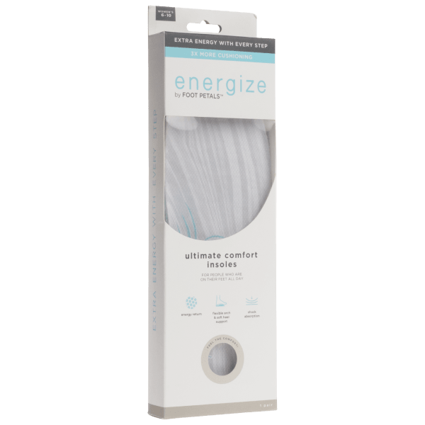 MorningSave 4Pack Foot Petals Comfort Insoles