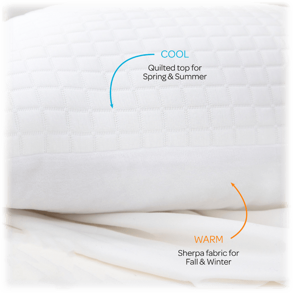 2Pack SensorPEDIC All Seasons Reversible Fiber Bed Pillow