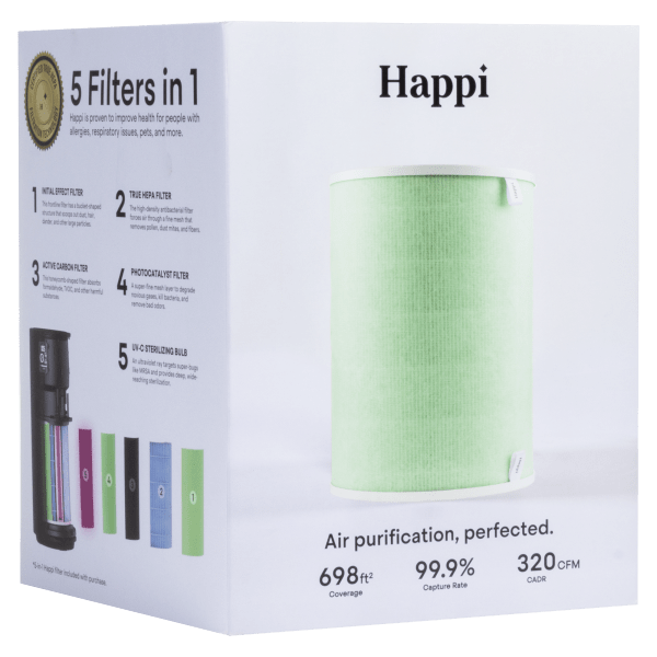 SideDeal Our Happi Replacement 1500 Sq Ft Air Filter