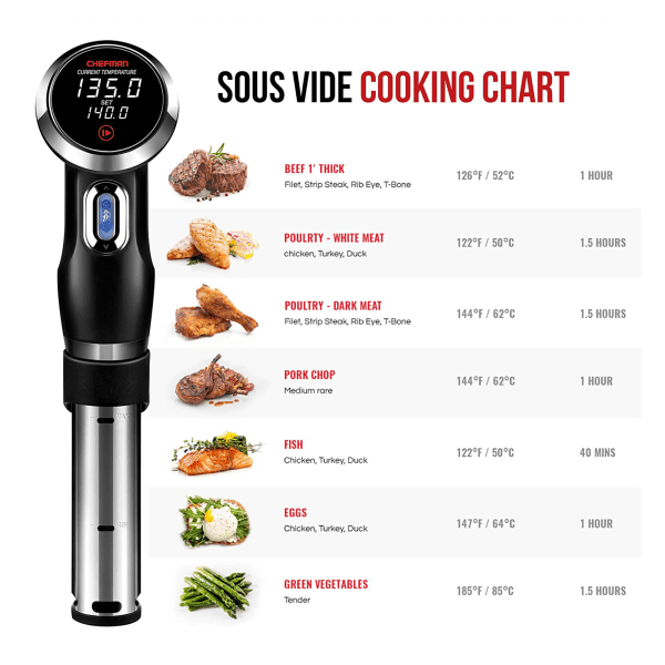 Chefman Sous Vide Precision Cooker