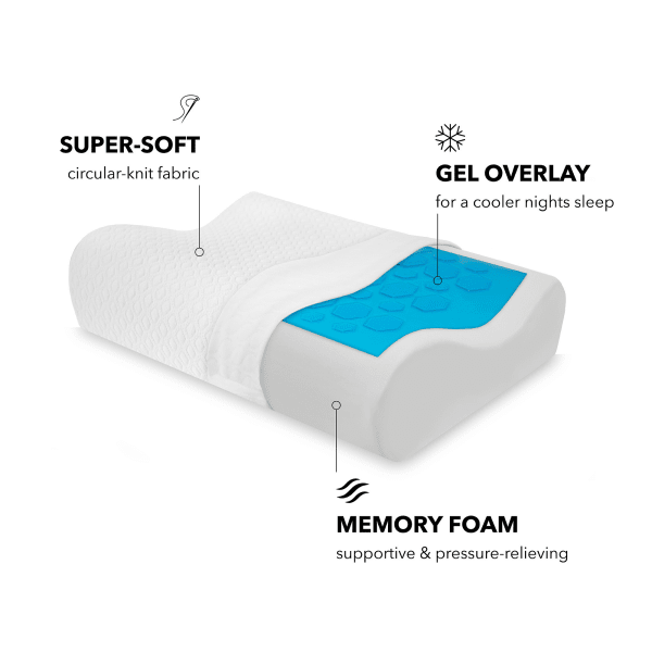 MorningSave SensorPEDIC Gel Overlay Contour Memory Foam Pillow