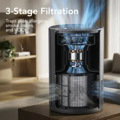 The Intelligent Air Purifier With Aromatherapy