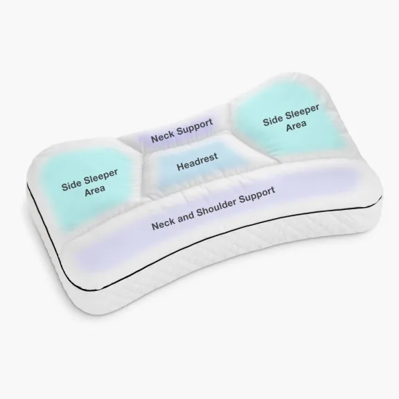 The Multi Position Support Pillow