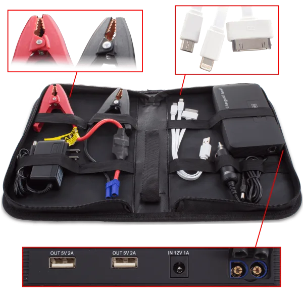 ChargeIt! Jump Power Pack & Jump Starter