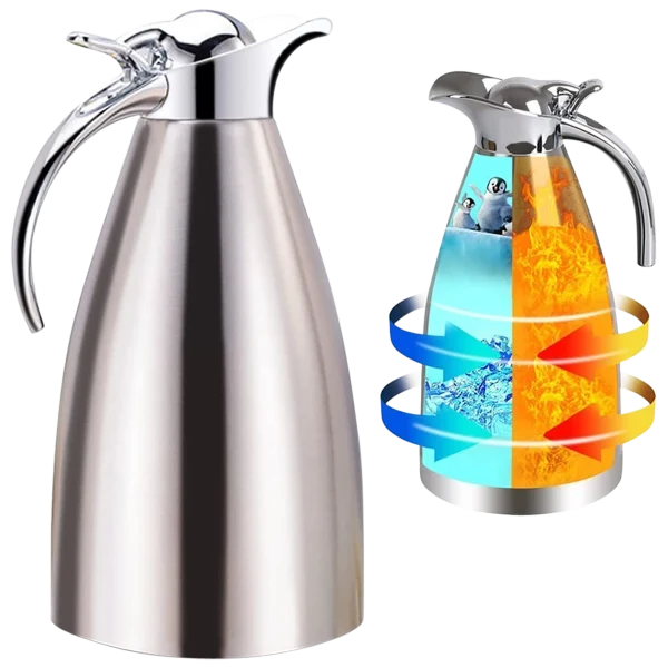 Panesor Insulated Double Walled Thermal Coffee Carafe
