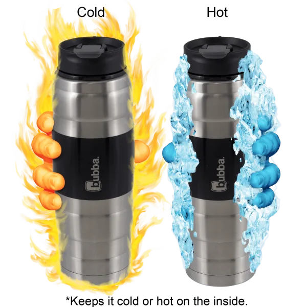 2-for-Tuesday: Bubba 24 oz Vacuum Insulated Bottles