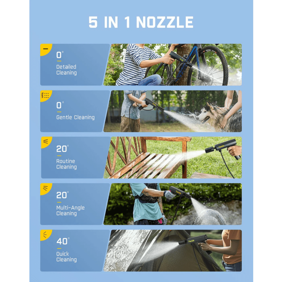 Adjustable 5-in-1 nozzle for versatile cleaning