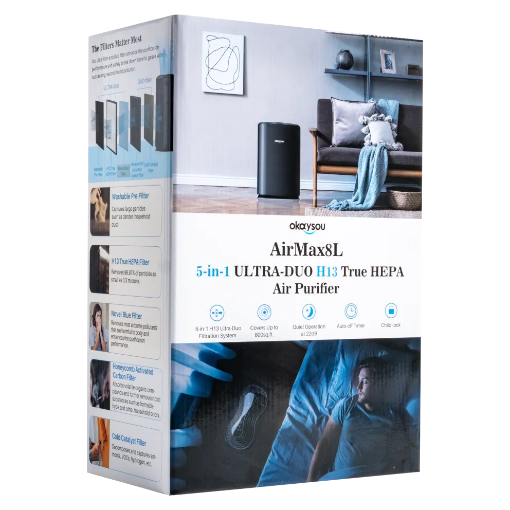 Meh image of the filter box