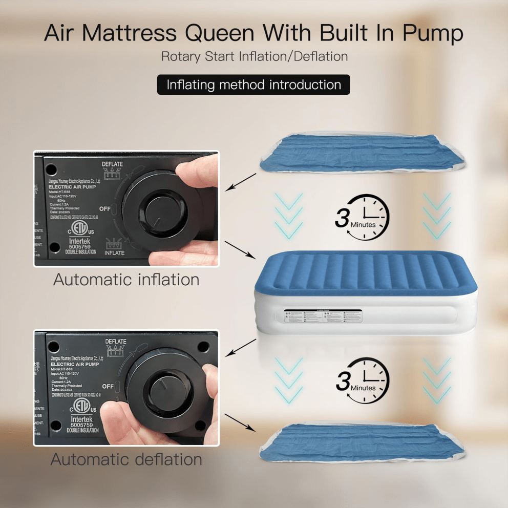 Built-in pump fully inflates in 2–3 minutes