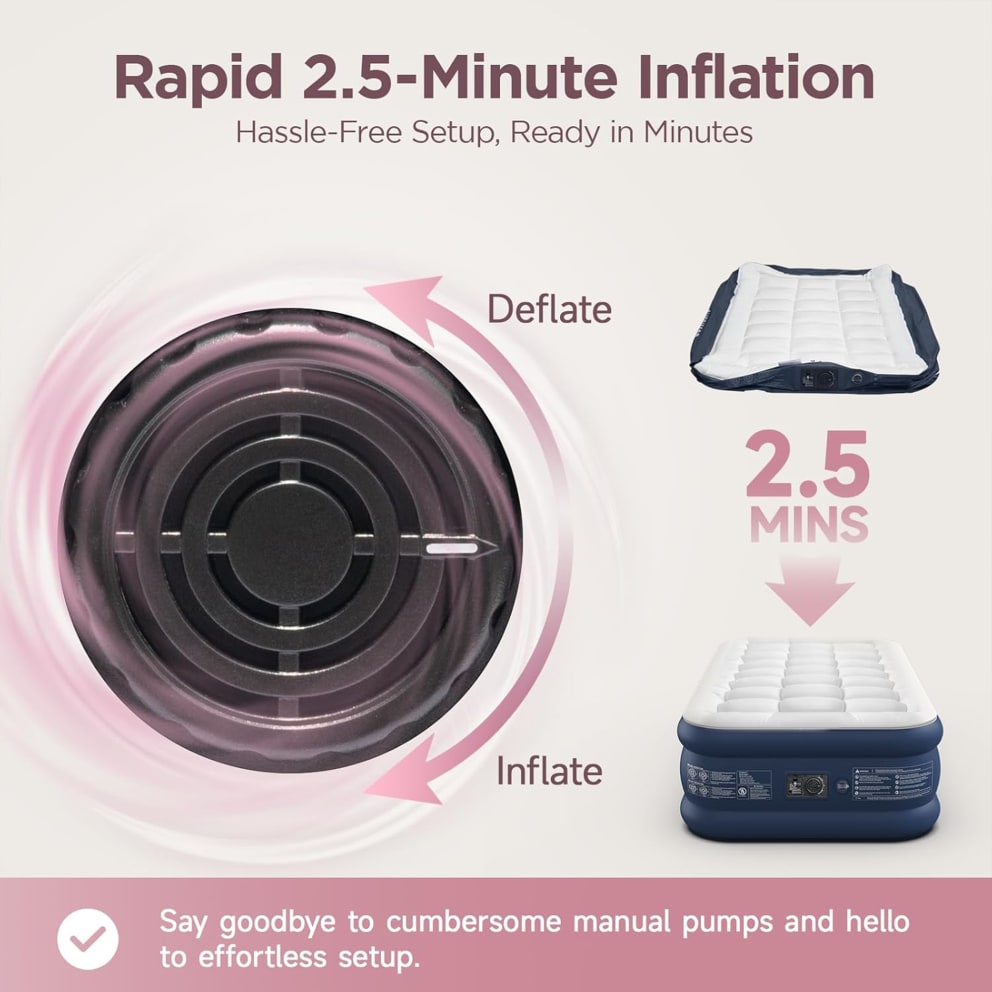 Twin inflates in just 2.5 minutes with the built-in pump