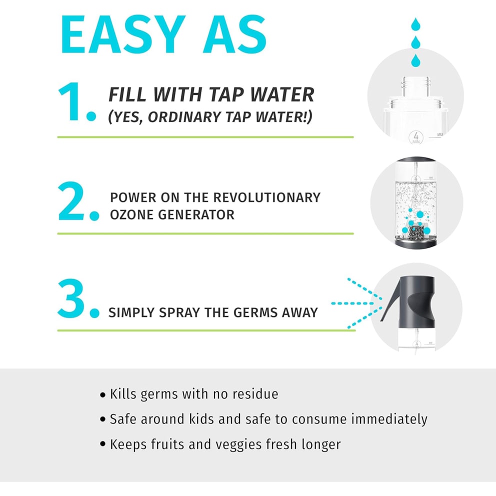 Simple and easy to use