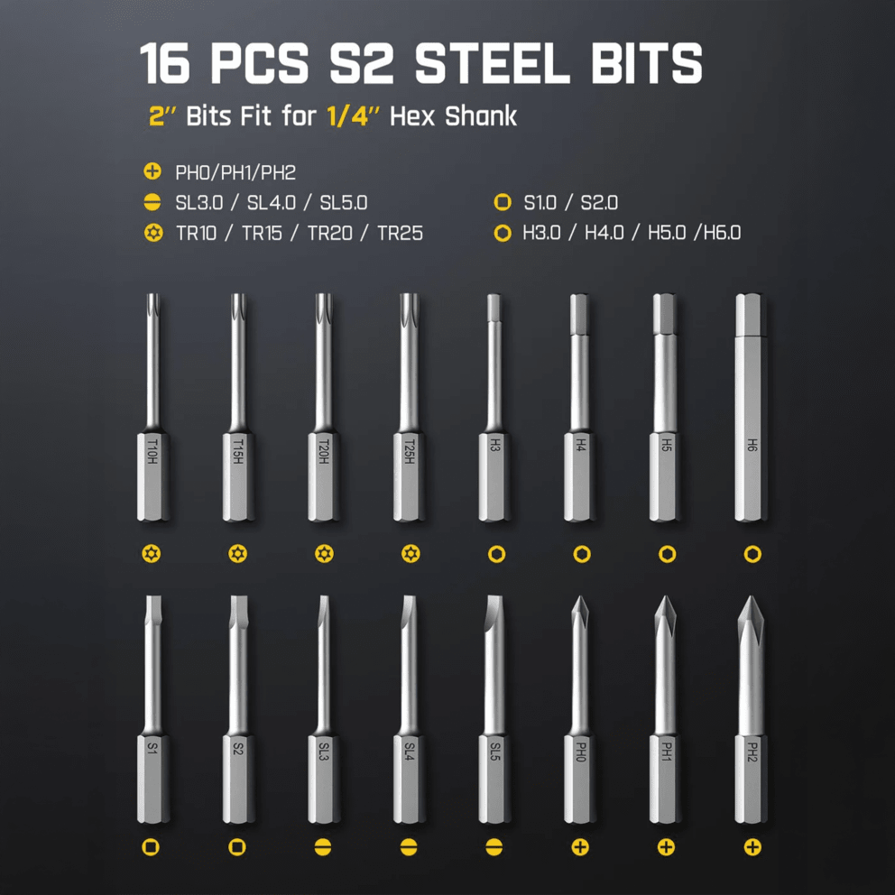 Includes 16 coated hardened steel bits