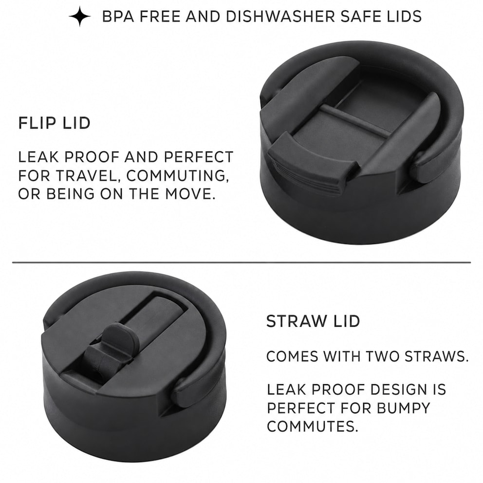 Easily switch between the included flip or sport straw lids