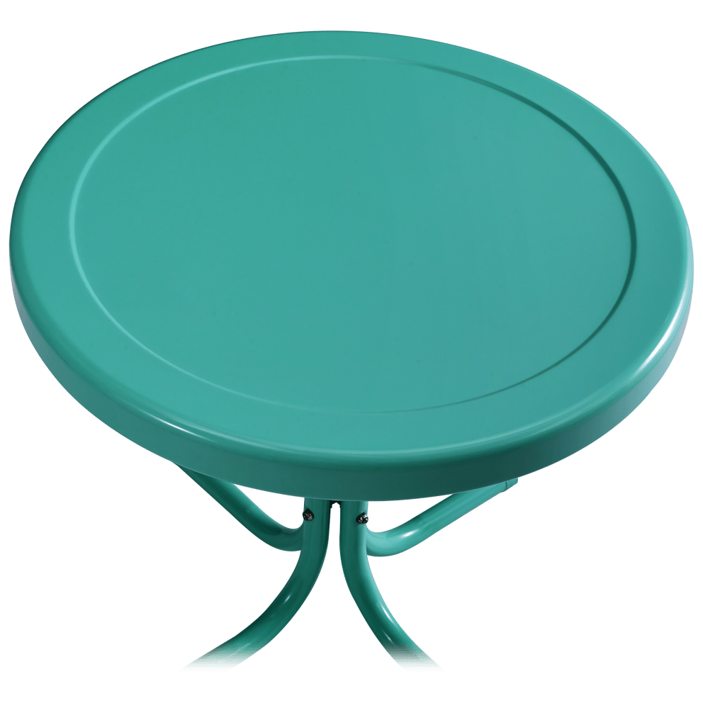 Turquoise Gloss