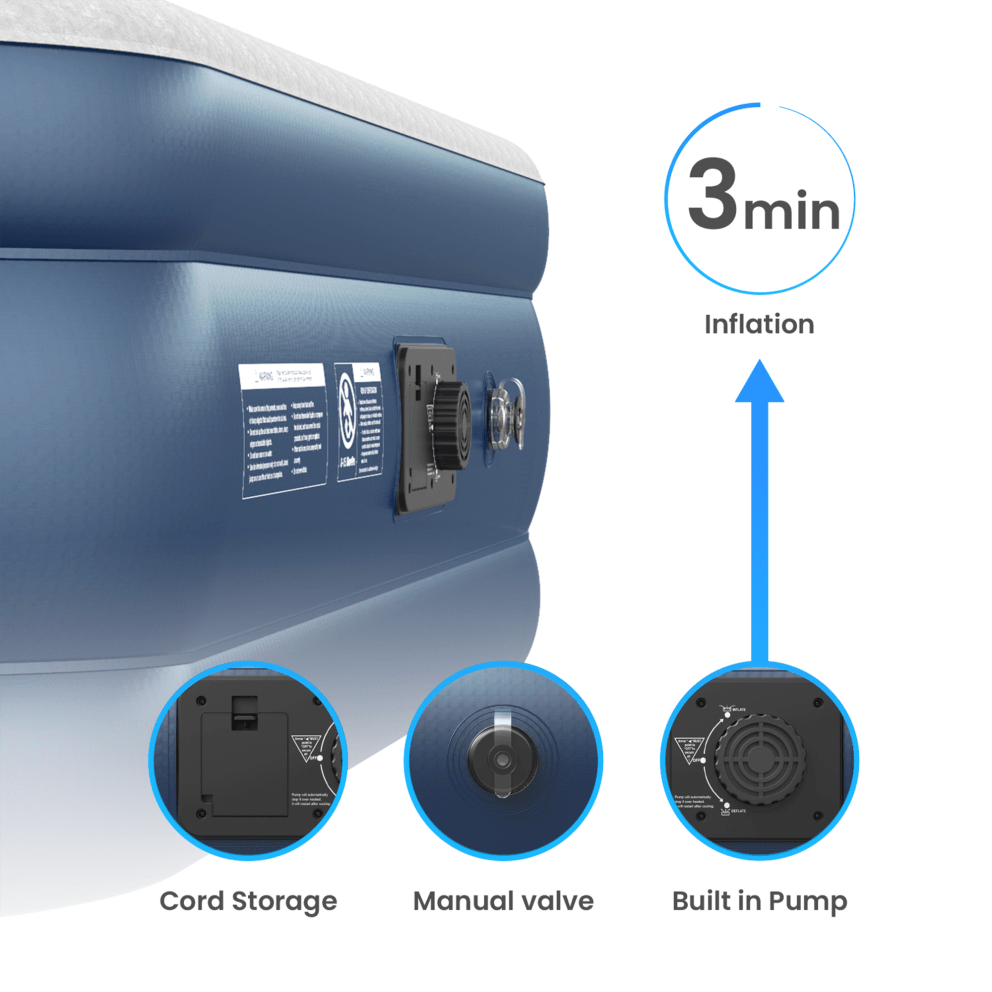 Fast inflation with a built-in pump