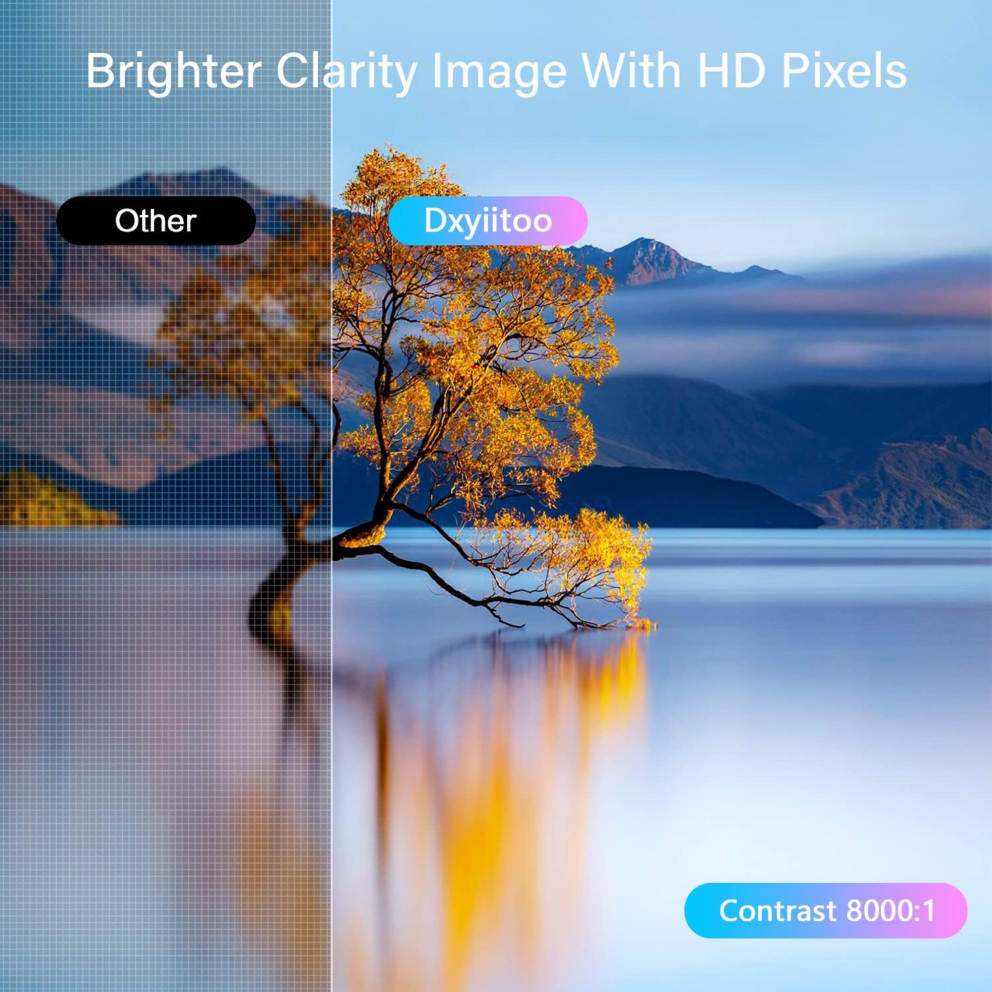 Crisp resolution and high contrast for clearer, brighter images