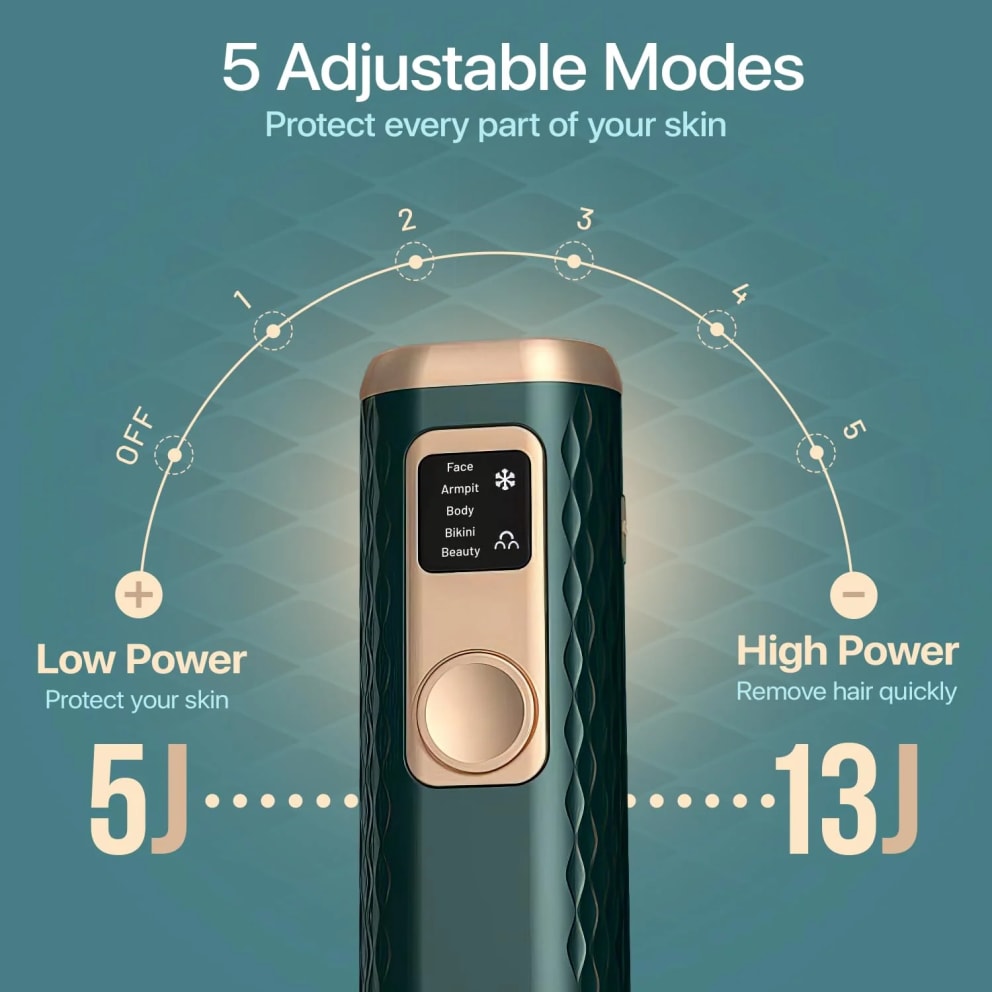 5 energy levels for safe use