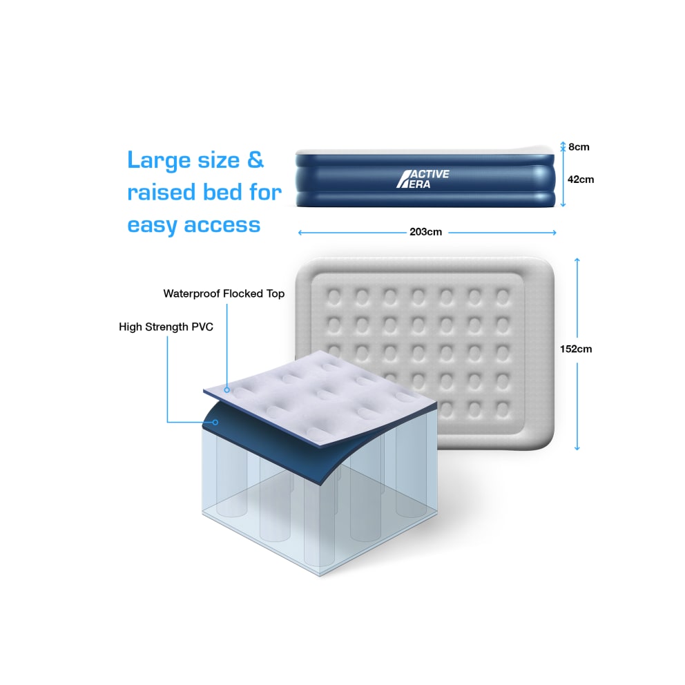 Durable construction with puncture-resistant PVC