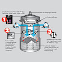 The 1-Acre Mosquito Trap