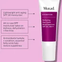 Tackles dullness, dehydration, and fine lines for supple skin
