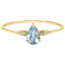 Blue Topaz