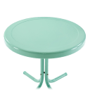 Aqua Gloss