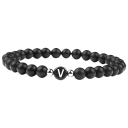 Letter V