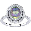 Mystic Topaz