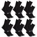 Black Crew Length