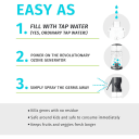 Simple and easy to use