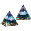 Turquoise OM