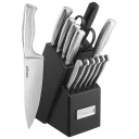 Hollow Handle