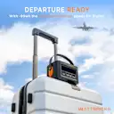 Compact 99Wh design ideal for flights, road trips, and daily travel.