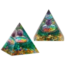 Turquoise Chakra