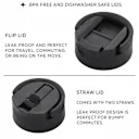 Easily switch between the included flip or sport straw lids