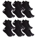 Black No Show Length