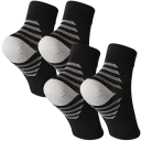 Ankle Sleeves (Black/Gray)