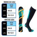 Snug compression through feet and calves to relieve soreness, varicose veins and swelling