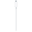 USBC Connector