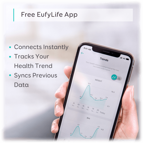 Meh Eufy Smart Scale P1