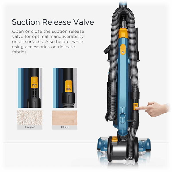 Meh Eureka PowerSpeed Pro Swivel Plus with LED and Attachments