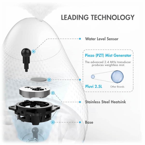 Tenergy Pluvi 2.5L Ultrasonic Cool Mist Humidifier